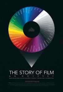 The_Story_of_Film